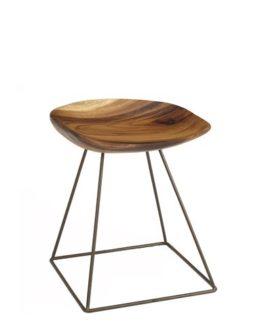 numbereditem-3